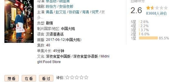 差评如潮的《深夜食堂》播放量竟超烂剧《三生三世》?