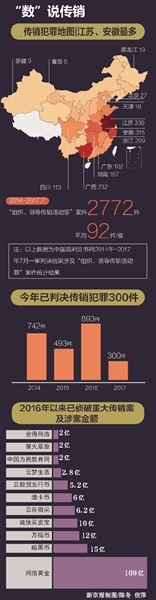 ��򾯷������ж����� �˵������ѵ�420��