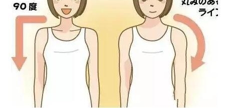 “等号臂”才是最完美手臂,据说宋慧乔杨幂范爷都栽了跟头