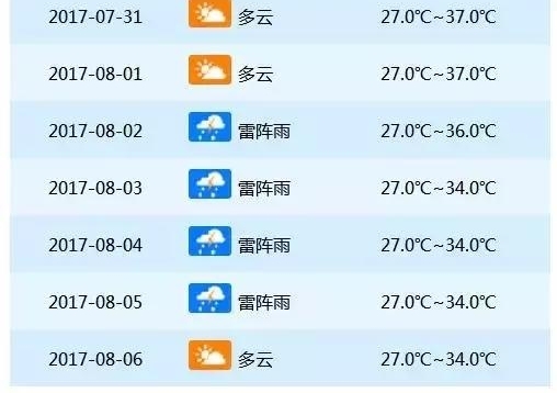 11��̨�硰��񡱼������ɣ����������Ͻ���������+����ģʽ��