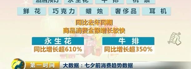 ��Ϧ���Ѵ��ع⣺��Ȼ��������ʡǮ������