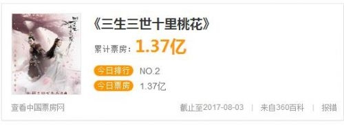 廨⻹ װ û뵽ʮһó