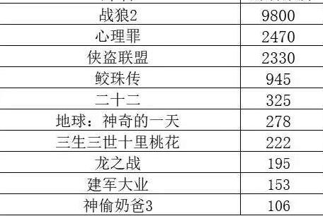 ⾩СհƵļ¼Ƭ1%Ƭ鳡