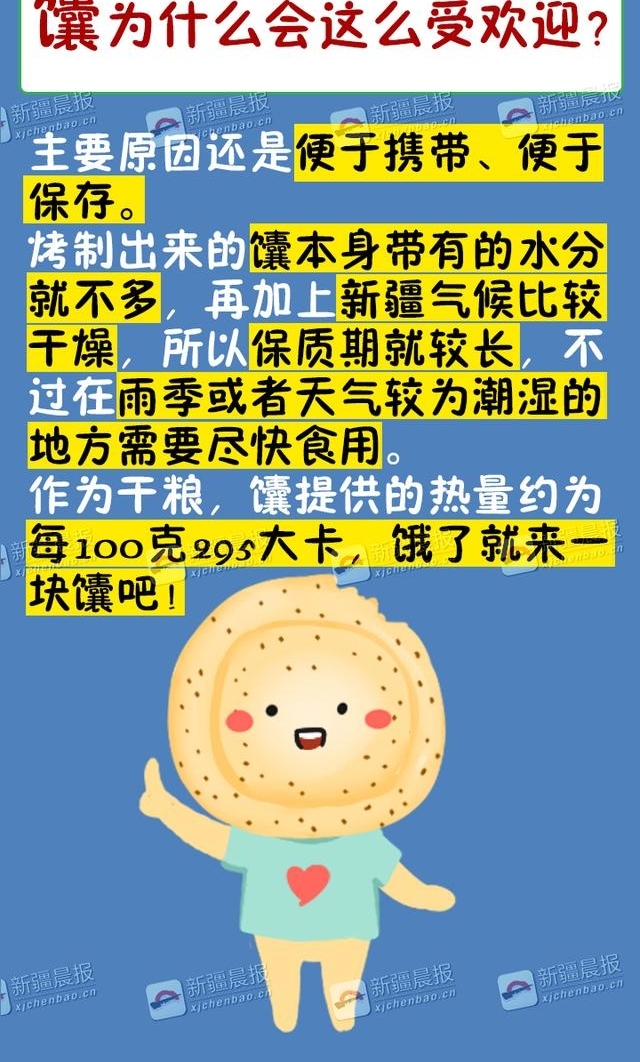 ����ͼ˵ ���½����Ρ����а��ĸ���