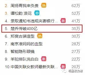 《楚乔传》网络播放量破400亿!还有这些电视剧的网播数据也很惊人呐