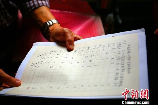广西村民自筹资金建奖学会 30年不间断奖励优秀学子
