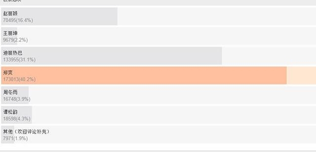 2017ӥŮƱѡ֣ˬ˿ų