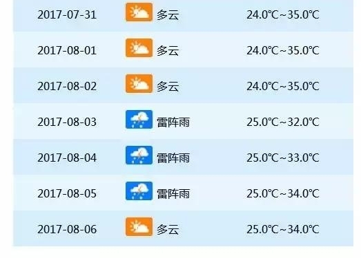 11��̨�硰��񡱼������ɣ����������Ͻ���������+����ģʽ��