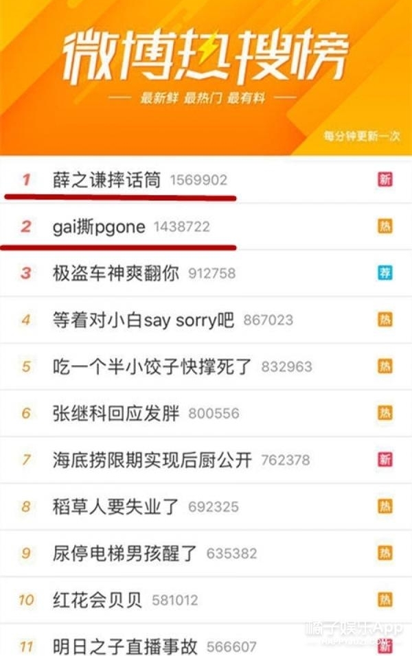 ȹҪGai˵ˡPG oneһ׸diss...