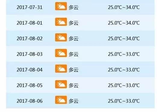 11��̨�硰��񡱼������ɣ����������Ͻ���������+����ģʽ��