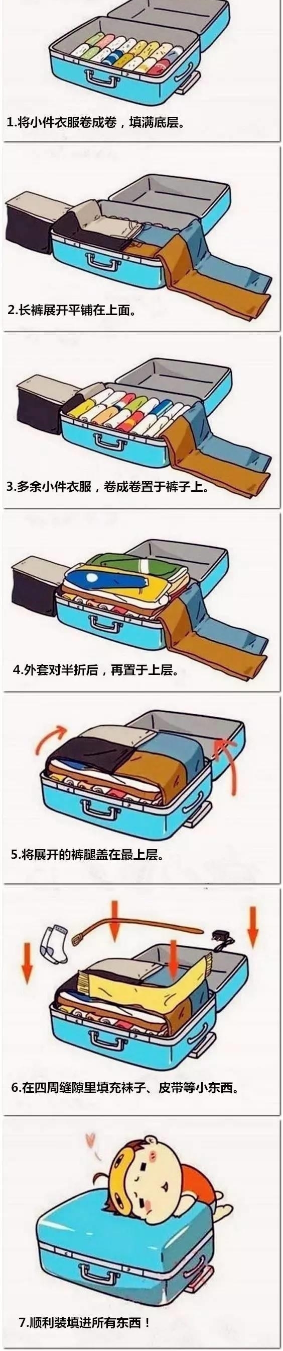 ԭ���·�Ӧ����ô����ѧ�������ķ���Ӵ˲���������