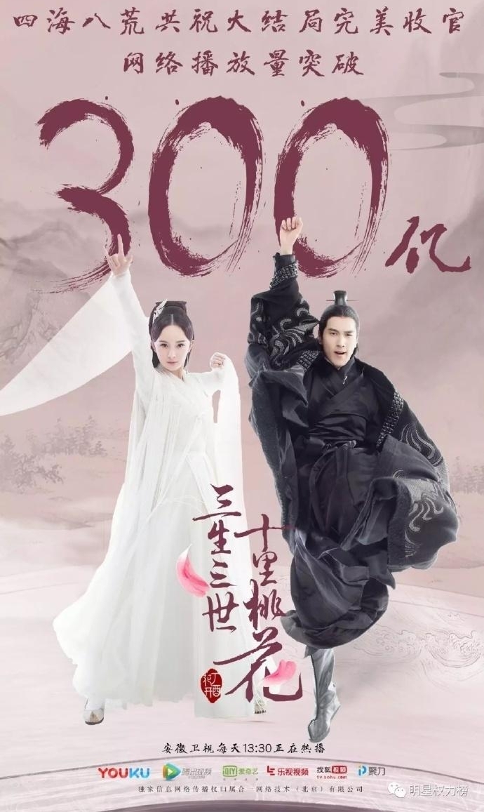 《楚乔传》网络播放量破400亿!还有这些电视剧的网播数据也很惊人呐