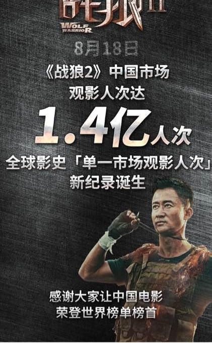 1.4亿!《战狼2》打破《泰坦尼克号》神话,创造全球新纪录!