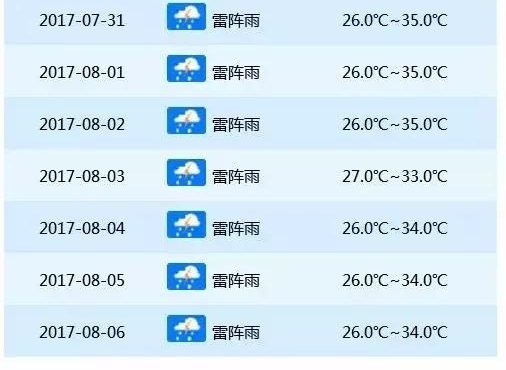 11��̨�硰��񡱼������ɣ����������Ͻ���������+����ģʽ��