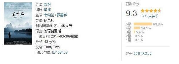 加场!《二十二》,不仅仅是一场电影