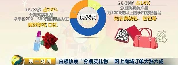 ��Ϧ���Ѵ��ع⣺��Ȼ��������ʡǮ������