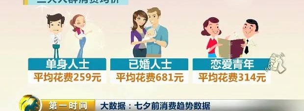 ��Ϧ���Ѵ��ع⣺��Ȼ��������ʡǮ������