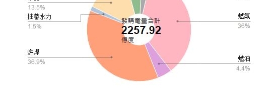 �Ÿ���2�� ̨��̨����ͣ�粨��12000��