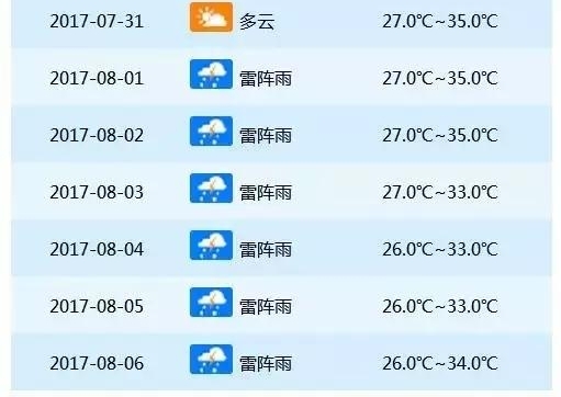 11��̨�硰��񡱼������ɣ����������Ͻ���������+����ģʽ��