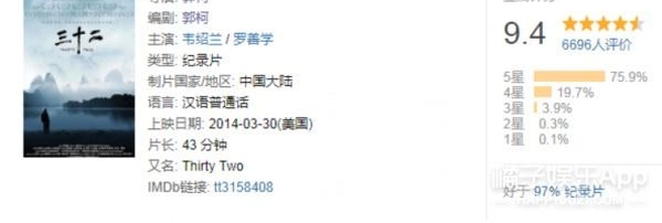 这部连片尾曲都催人泪下的《二十二》,竟然有人看笑了?!