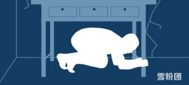 ֪ʶ���� ������ʱ���Ǹ���ô�죿