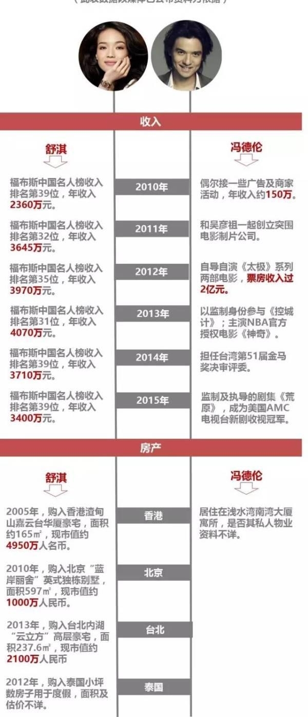 ٻλ500ڣûлҹֻŵ