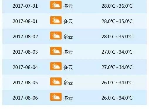 11��̨�硰��񡱼������ɣ����������Ͻ���������+����ģʽ��