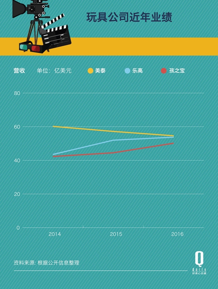 ߹˾ĵӰҵףűҲһƱ |