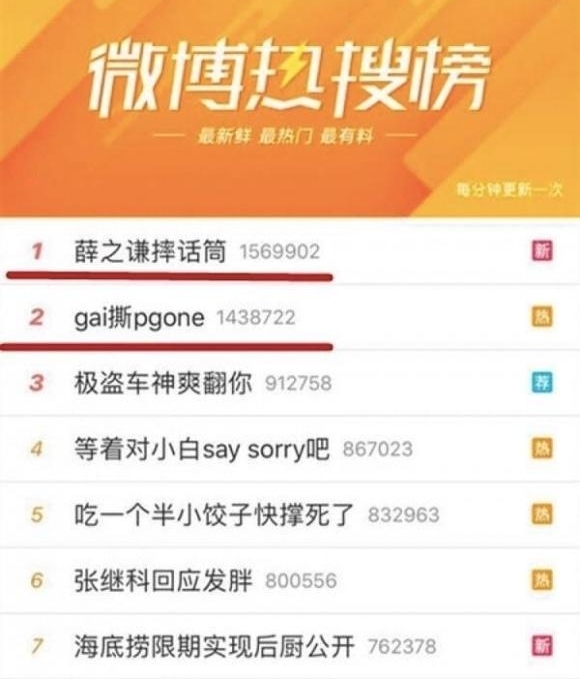 《中国有嘻哈》《明日之子》撕上头条,进入尾声的选秀综艺迎来大考?