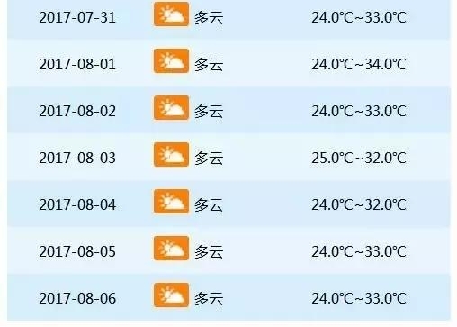 11��̨�硰��񡱼������ɣ����������Ͻ���������+����ģʽ��