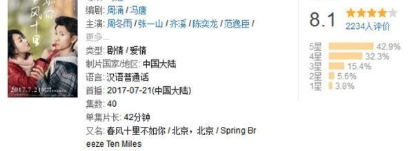 《秦时》的三角关系也可以这么暖?《春风十里》都青春在年纪上了