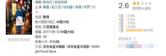 差评如潮的《深夜食堂》播放量竟超烂剧《三生三世》?