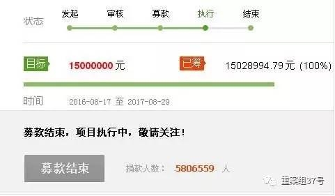 ��һԪ������ˢ������Ȧļ��1500�� �߻�����Ӧ����