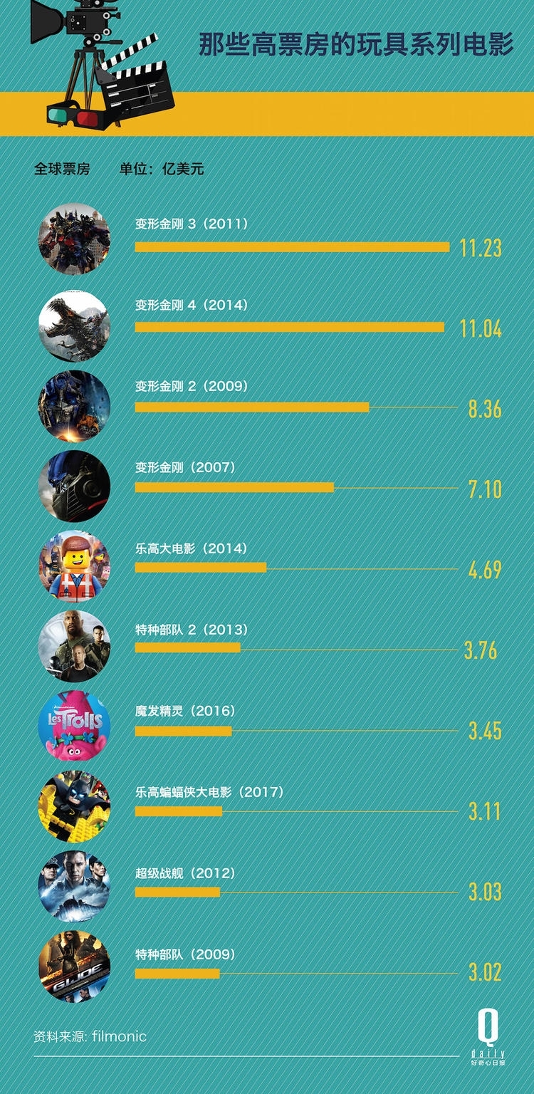 ߹˾ĵӰҵףűҲһƱ |