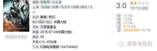 《战狼2》的成功警示喜欢乱用小鲜肉的导演,没有演技是不行的!