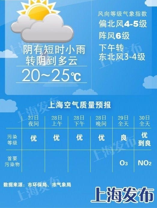 ������������Ϯ����������µ���20�� ��ĩ��ӭ��ˮ
