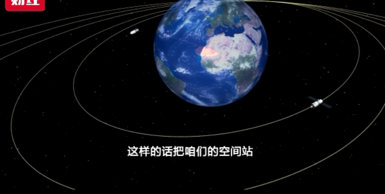 ��Ӱ�����ڳ��棡�й��ռ�վ����2020��ǰ�󽨳�