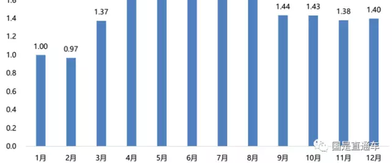 �й��������˺��Ա�:���������� �������׵���