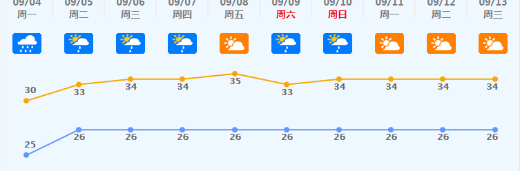 �������ح�������ӡ��ְ�ȥ�Ķ���������ֽܾ�ͣ