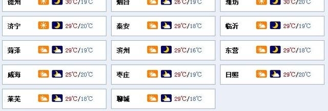 早安山东丨山东发布大雾黄色预警,这些地区能见度不足200米