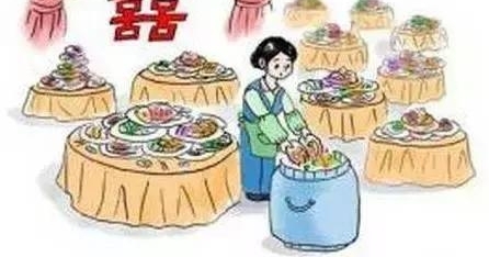 ��Ϊ����ȫ����18��������������Щ��Ϊ��