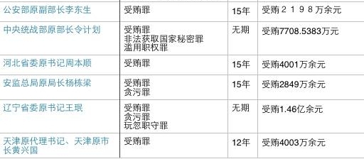 ����籨 | ΢�š�����������£���Ȼ���ܶ����й�ϵ