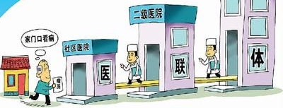 ��񿴲���һ��:��ر��������� Խ��Խ����