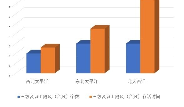 18��̨�硰̩�������ɲ�ָ���й���������һ�������Ĵ�̨��