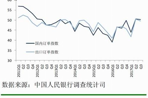���е��飺59.8%��Ϊ���ڶ������ϼ�����ƽ��