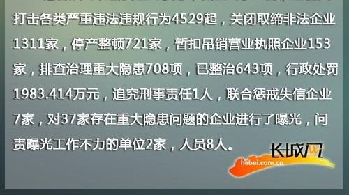 �ӱ�ʡ�Ų������ش�����708�� ͣ��������ҵ721��