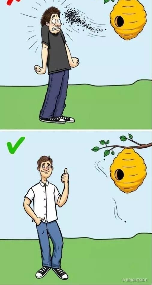 ���ܣ���Ұ�޹�����ô������