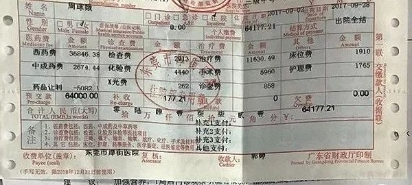 200Ԫ˽�˺���첡Σ��Ժ��7��  Ů�ӱ�ײ��һ������𱯾�