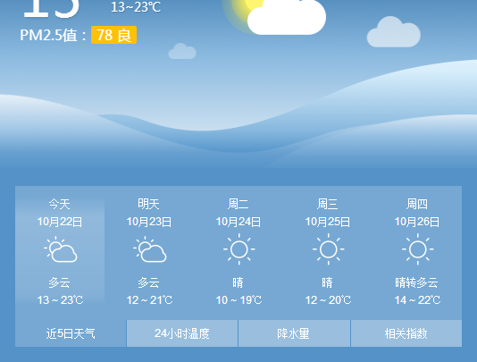 ����Ѷ��δ��һ�ܺ��ǽ��롰�ƽ𼾡�