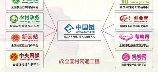 发展农村互联网,心态决定你的成败!